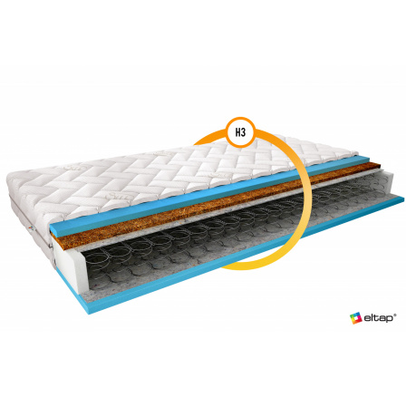 Matrac Bonelowy Oslo 140x200 Silk Silk