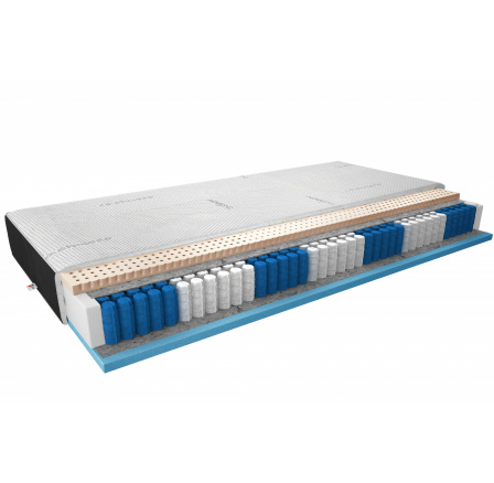 Matrac Multipocket Agnis 80x200 Cashmere + Velvet Black Cashmere, Velvet Black