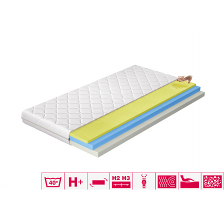 Termoelastický matrac Simona 180x200 Hypoalergénny poťah Microfibre Termoelastický matrac Simona 180x200 Hypoalergénny poťah Microfibre