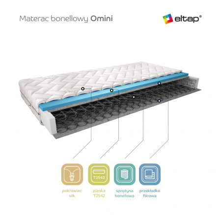 Matrac Omini 180x200 Silk Silk bonell Matrac Omini 180x200 Silk Silk bonell