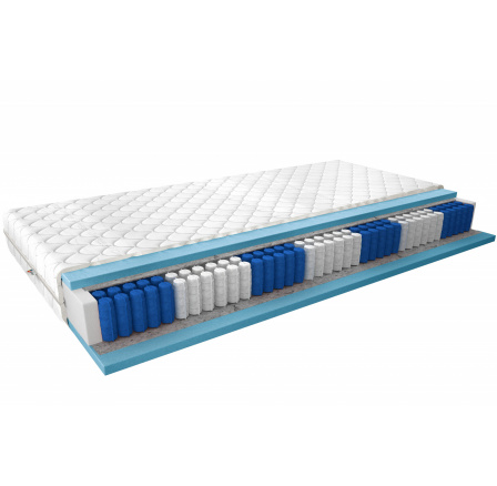 Matrac Multipocket Apollo 120x200 Medicott Silver Medicott Silver