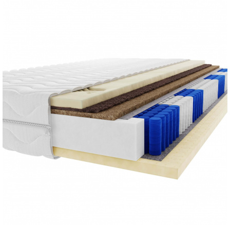 MULTIPOCKETOVÝ MATRAC GINGER 80X200