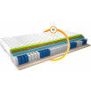 Matrac Termoelastická Sola 90x200 Medicott Silver Medicott Silver