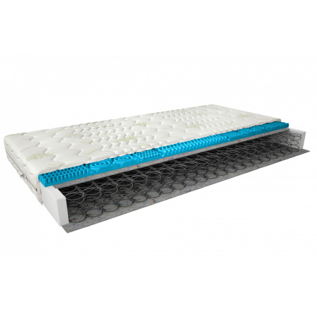 Matrac pružinový Olivia 90x200 Aloevera Aloevera Matrac pružinový Olivia 90x200 Aloevera Aloevera