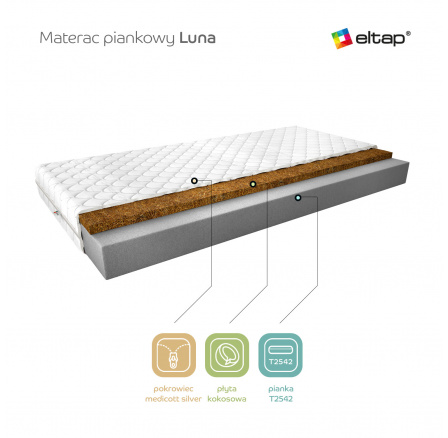Matrac Penová Luna 160x200 Medicott Silver Medicott Silver