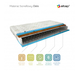 Matrac pružinový Oslo 120x200 Aloevera Aloevera