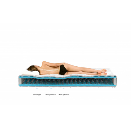 Matrac pružinový Orsola 120x200 Aloevera Aloevera