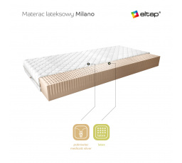 Matrac Latexový Milano 90x200 Medicott Silver Medicott Silver