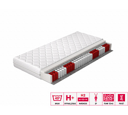 Taštičkový matrac PEDRO - 200x200, Hypoalergénny poťah Microfibre