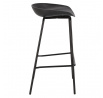 Barová stolička Grego čierna 75 cm