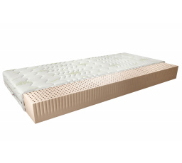 Matrac Latexový Milano 90x200 Aloevera Aloevera
