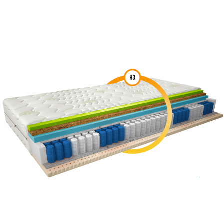 Matrac Termoelastická Sola 80x200 Aloevera Aloevera