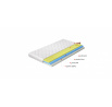 Termoelastický matrac Simona 180x200 Hypoalergénny poťah Microfibre