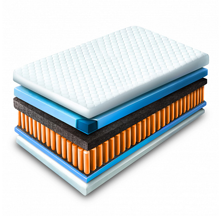 Materac Kieszeniowy 120x200 cm LAGUNA 7 STREF Materac Kieszeniowy 120x200 cm LAGUNA 7 STREF