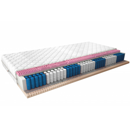 Matrac Multipocket Acapulco 200x200 Medicott Silver Medicott Silver