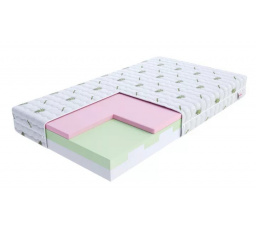 Penový matrac PARMA - 80 x 200