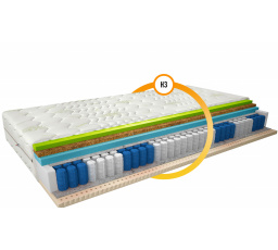 Matrac Termoelastická Sola 140x200 Aloevera Aloevera