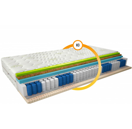 Matrac Termoelastická Sola 140x200 Aloevera Aloevera