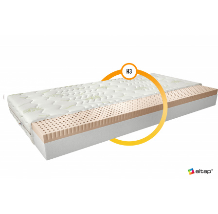Latexový matrac Moska 160x200 Aloevera Aloevera Latexový matrac Moska 160x200 Aloevera Aloevera