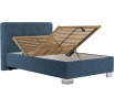 Posteľ Kelvin 120x200, modrá