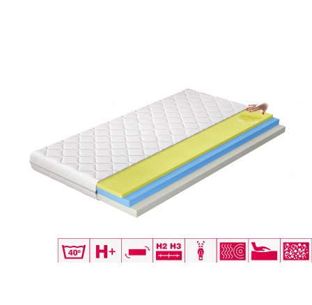 Matrac Termoelastická Simona 120x200 Hypoalergénny poťah Microfibre