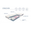 Taštičkový matrac SYRIUSZ 180x200 cm
