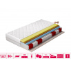 Matrac Termoelastická Sola 180x200 Hypoalergénny poťah Microfibre