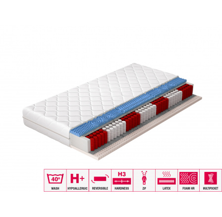 Matrac Multipocket Acapulco 90x200 Hypoalergénny poťah Microfibre Matrac Multipocket Acapulco 90x200 Hypoalergénny poťah Microfibre