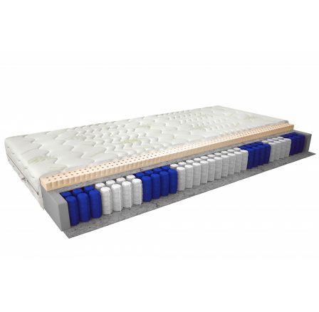 Latexový matrac Marcello 140x200 Aloevera