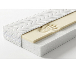 Matrac AMAT 12, 200x80 cm 13 cm
