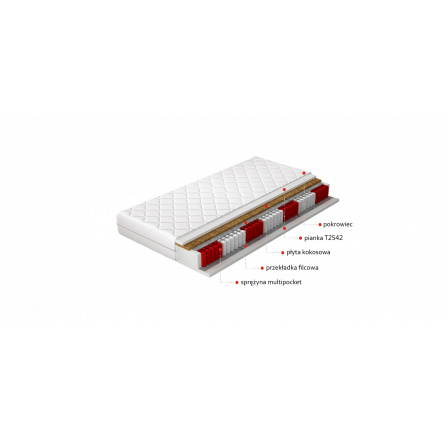 Matrac Multipocket Amore 140x200 Hypoalergénny poťah Microfibre Matrac Multipocket Amore 140x200 Hypoalergénny poťah Microfibre