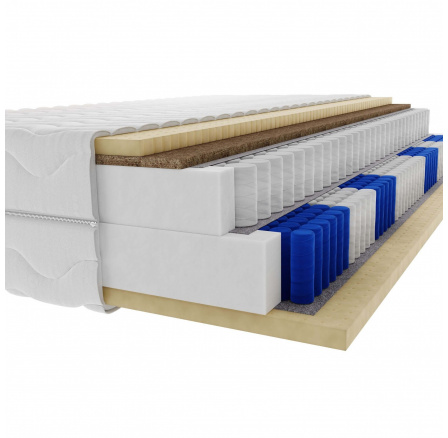 KONTINENTÁLNY MATRAC MINT 80X200