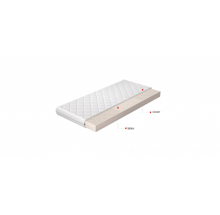 Latexový matrac Milano 120x200 Hypoalergénny poťah Microfibre Latexový matrac Milano 120x200 Hypoalergénny poťah Microfibre