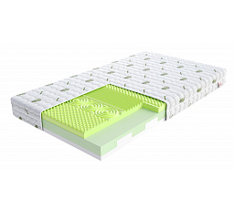 Polyuretánový matrac ADRIANO, Aloevera, 80x160 cm