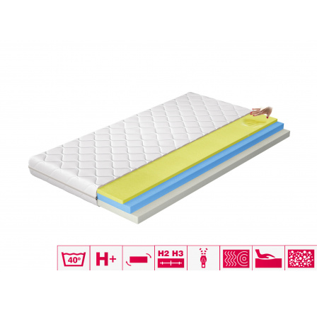 Termoelastický matrac Simona 200x200 Hypoalergénny poťah Microfibre Termoelastický matrac Simona 200x200 Hypoalergénny poťah Microfibre