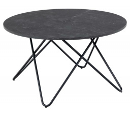 Konferenčný stolík Wyre čierny