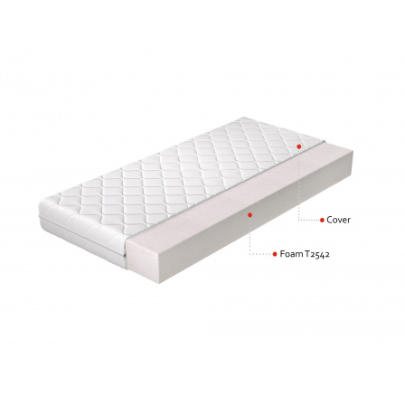 Matrac Penová Lino 140x200 Hypoalergénny poťah Microfibre Matrac Penová Lino 140x200 Hypoalergénny poťah Microfibre