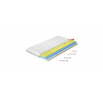 Matrac Termoelastická Simona 160x200 Hypoalergénny poťah Microfibre