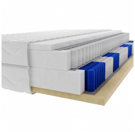 KONTINENTÁLNY MATRAC BORAGE 120X200