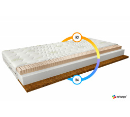 Matrac Latexová Mokka 180x200 Aloevera Aloevera