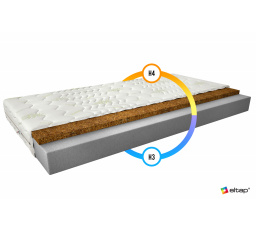 Matrac Penový Luna 90x200 Aloevera Aloevera