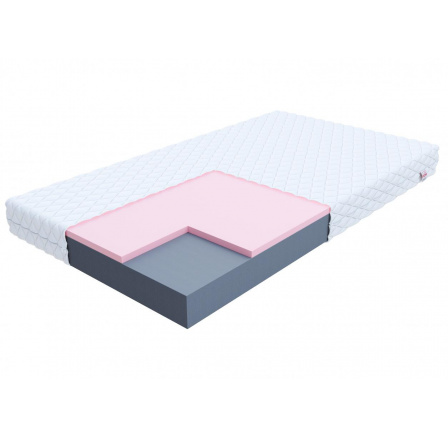 Penový matrac ORSA - 80 x 200 Penový matrac ORSA - 80 x 200