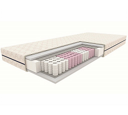 Taštičkový matrac JADEIT, 120x200 cm