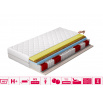 Matrac Termoelastická Sola 90x200 Hypoalergénny poťah Microfibre