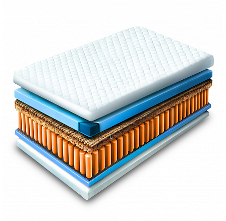 Matrac Vreckový 160x200 cm HAVANA 7 ZÓN KOKOS