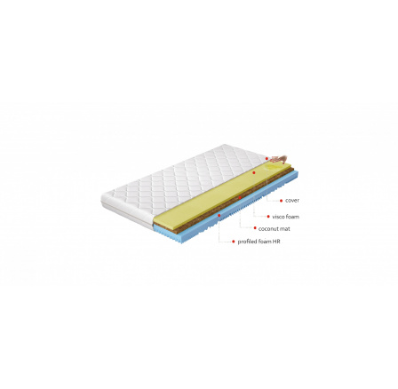 Termoelastický matrac Sergio 200x200 Hypoalergénny poťah Mikrovlákno Termoelastický matrac Sergio 200x200 Hypoalergénny poťah Mikrovlákno