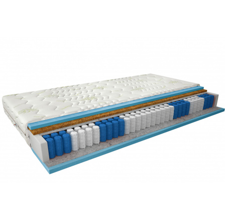 Taštičkový matrac Paola 80x200 Aloevera Aloevera