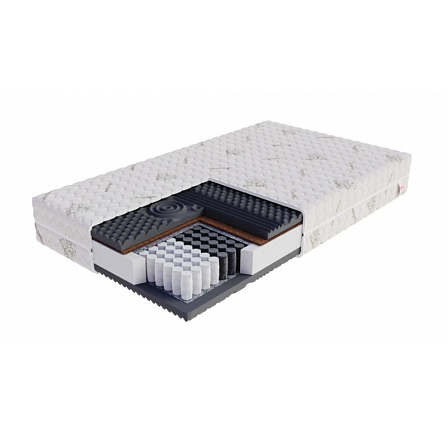 Taštičkový matrac MORK 200x200