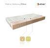 Matrac Latexový Milano 90x200 Aloevera Aloevera