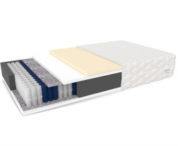 Vreckový matrac BOLONIA MAX - 200 x 200